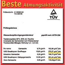 Ochraniacze USG treningowe, tyły, para