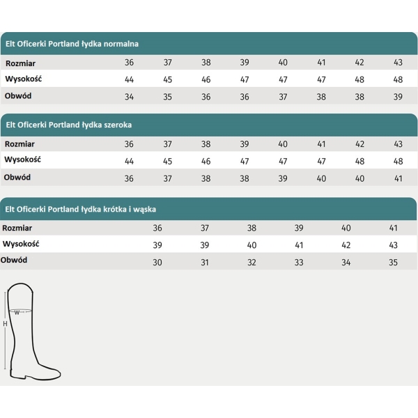 Oficerki Portland łydka szeroka Elt