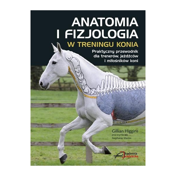 Anatomia i fizjologia w treningu konia